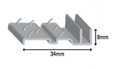 Multi Base Pinned - HT908