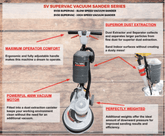 Polivac SV25 Slow Speed SuperVac